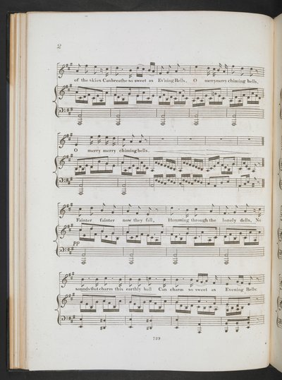 Partitura musical para 