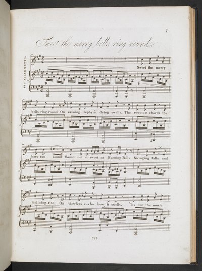 Partitura musical para 