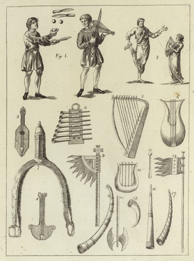 Instrumentos musicales de los anglosajones y daneses de English School