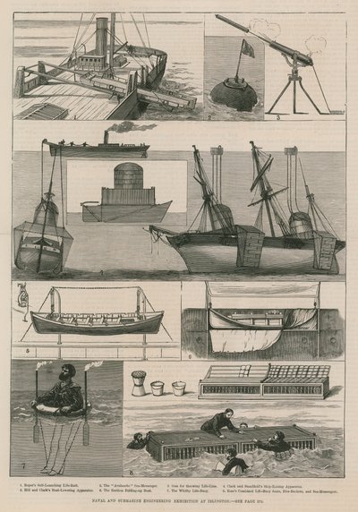 Exposición de Ingeniería Naval y Submarina en Islington de English School