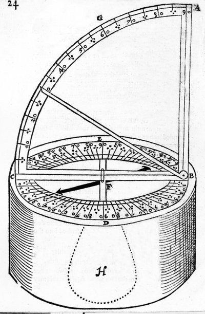 Instrumento de navegación inventado por Reginaldus Petraeus, ilustración de El arte de encontrar el puerto por Simon Stevin, publicado en 1599 de English School