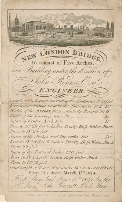 Nuevo Puente de Londres - Ingeniero John Rennie de English School