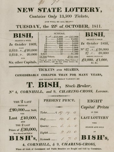Nueva Lotería Estatal, dirigida por T. Bish, corredor de bolsa, 4 Cornhill y 9 Charing Cross, Londres de English School