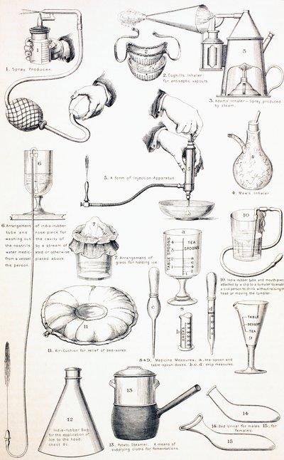 Aparatos del Siglo XIX para la Habitación de Enfermos, c.1890 de English School