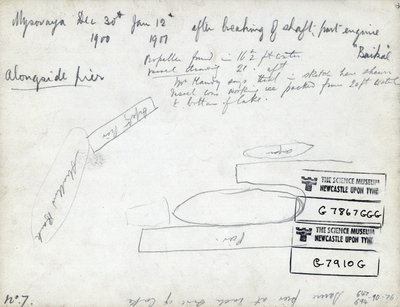 Notas sobre el ferry rompehielos SS Baikal de English School