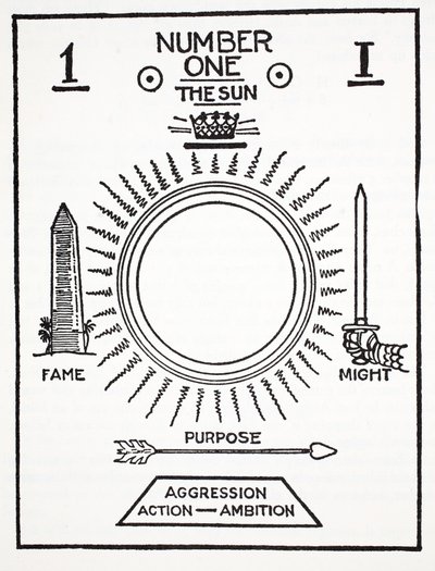 Número Uno, el Sol de English School