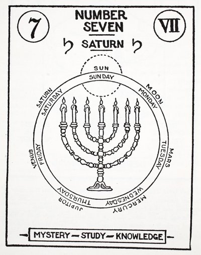 Número Siete, Saturno de English School