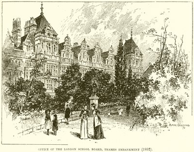 Oficina de la Junta Escolar de Londres, Thames Embankment (1892) de English School