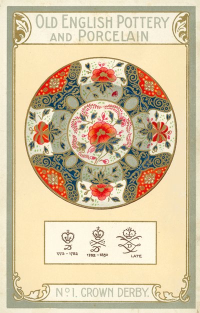 Cerámica y porcelana inglesas antiguas: Crown Derby (litografía en color) de English School