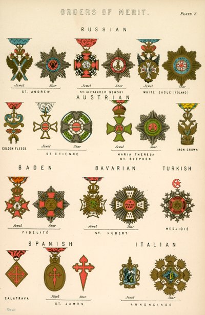 Órdenes de Mérito de English School