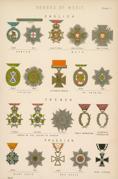 Órdenes de mérito de English School