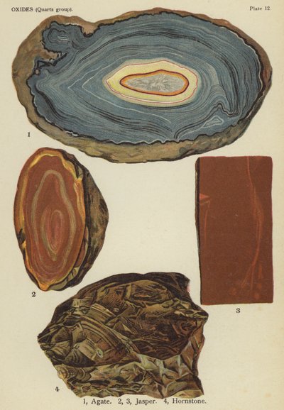 Óxidos (grupo del cuarzo), ágata, jaspe, hornstone (litografía en color) de English School
