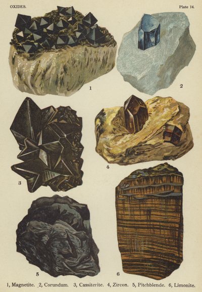 Óxidos, magnetita, corindón, casiterita, circón, pechblenda, limonita (litografía en color) de English School