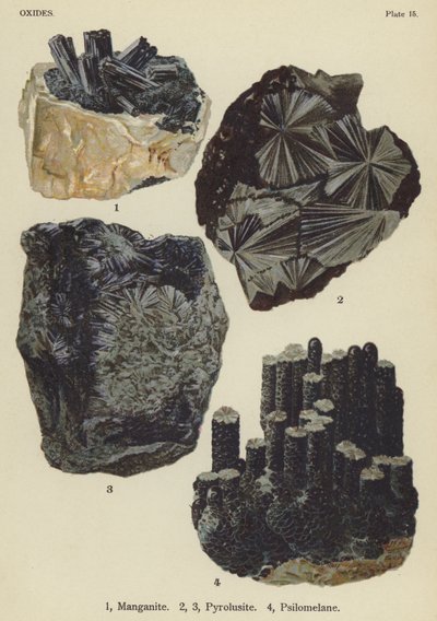 Óxidos, manganita, pirolusita, psilomelana de English School