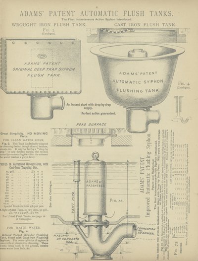 Página del Compendio del Arquitecto, Topógrafo e Ingeniero 1892 (grabado) de English School