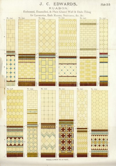 Página del Compendio de Arquitectos, Topógrafos e Ingenieros 1892 de English School