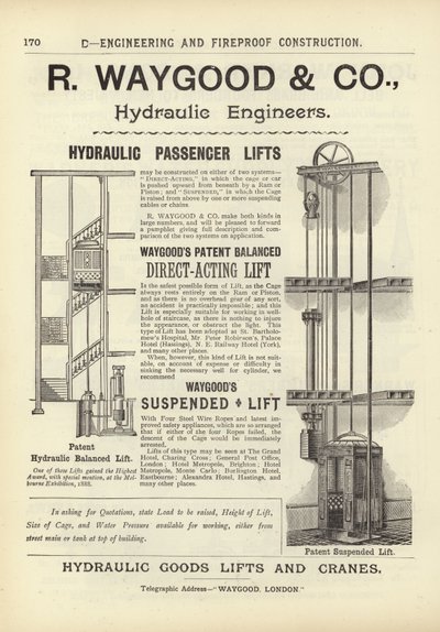 Página del Compendio de Arquitectos, Topógrafos e Ingenieros 1892 de English School