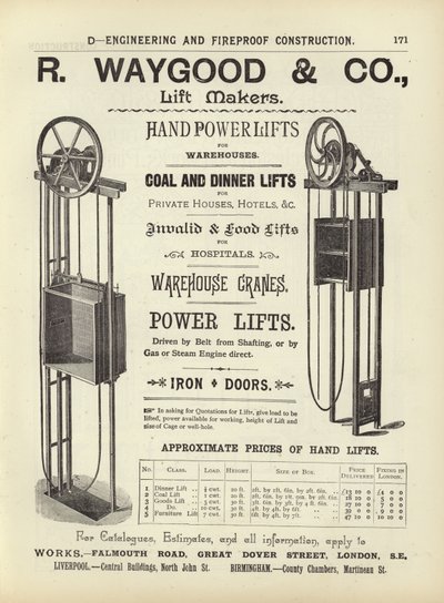 Página del Compendio de Arquitectos, Topógrafos e Ingenieros 1892 de English School
