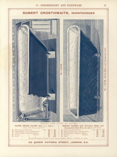 Página del Compendio de Arquitectos, Topógrafos e Ingenieros 1892 de English School