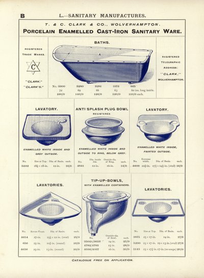 Página del Compendio de Arquitectos, Topógrafos e Ingenieros 1892 de English School