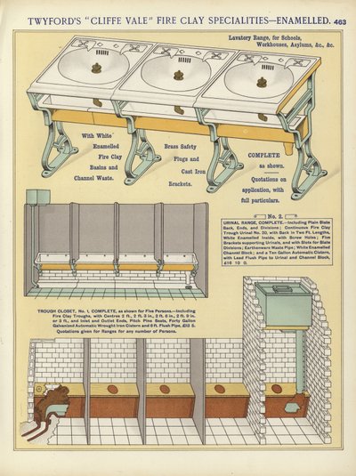 Página del Compendio de Arquitectos, Topógrafos e Ingenieros 1892 de English School