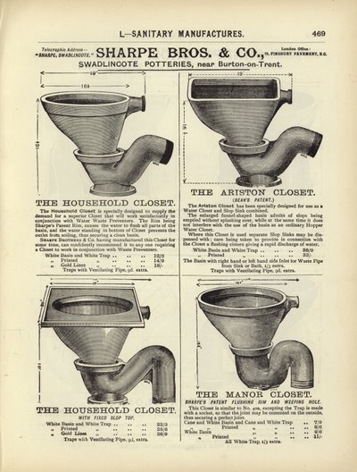 Página del Compendio de Arquitectos, Topógrafos e Ingenieros 1892 de English School