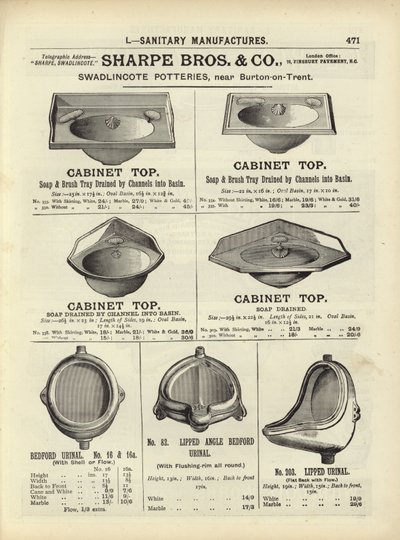 Página del Compendio de Arquitectos, Topógrafos e Ingenieros 1892 de English School