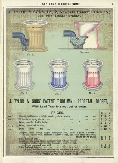 Página del Compendio de Arquitectos, Topógrafos e Ingenieros 1892 de English School