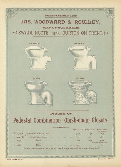 Página del Compendio de Arquitectos, Topógrafos e Ingenieros 1892 de English School