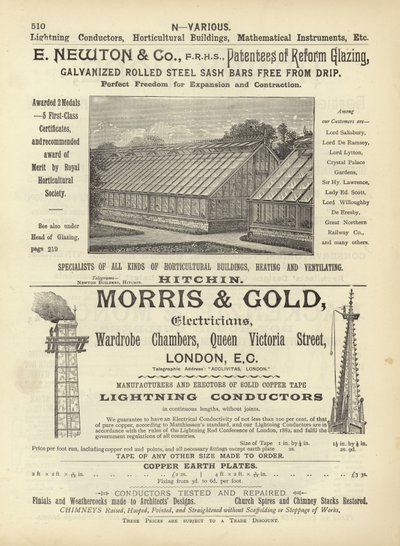 Página del Compendio de Arquitectos, Topógrafos e Ingenieros 1892 de English School