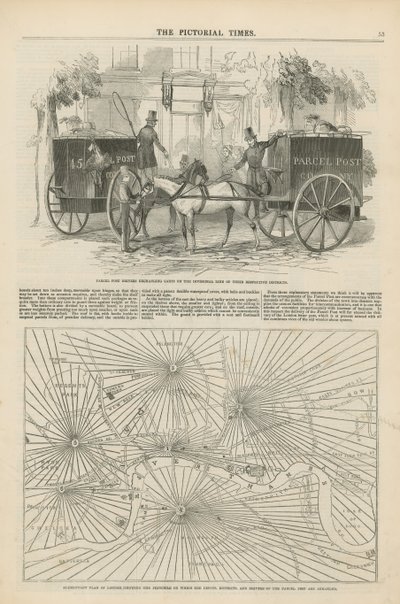 Página de The Pictorial Times de English School