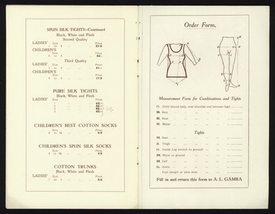 Páginas del catálogo del famoso zapato de ballet de punta de Milán de Gamba de English School