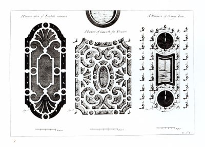 Diseños de parterres, de Teoría y Práctica de la Jardinería, por Antoine-Joseph Dezallier D