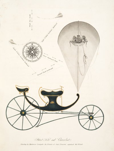 Cometa de Patente y Chervolant de "El Arte Aeroplústico, o Navegación en el Aire, por el Uso de Cometas, o Velas Flotantes, pub. 1827 de English School
