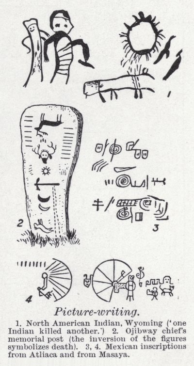 Escritura pictográfica de English School