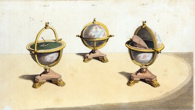Mesa de escritura del globo de Pitts Cabinett, pl. 14 de Ackermanns Repository of Arts, pub. 1 de febrero de 1810 de English School