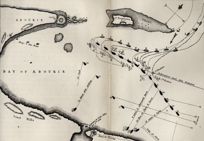 Plan para la Batalla del Nilo, de La Vida de Nelson por Robert Southey (1774-1843) publicado por primera vez en 1813 de English School