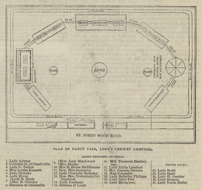Plano de la Feria de Fantasía, Campos de Cricket de Lord de English School