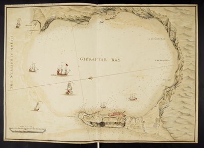 Plan de Gibraltar, Cinco planos de la Bahía y Fortaleza de Gibraltar de English School