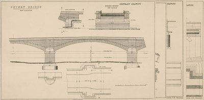Plano del Puente de Putney de English School