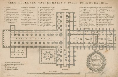 Plano de la Catedral de San Pablo, Londres de English School