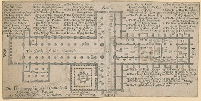 Plano de la Catedral de San Pablo, Londres, antes del Gran Incendio de Londres de English School