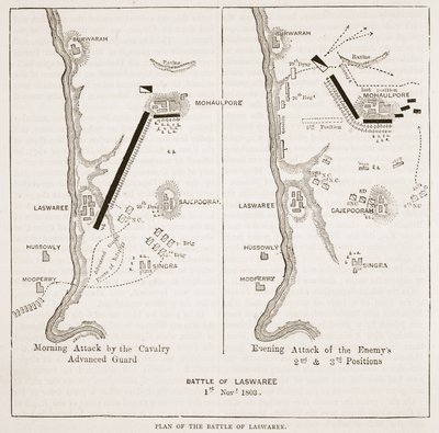 Plano de la Batalla de Laswaree, ilustración de Cassells Illustrated History of India de James Grant, pub. 1879 de English School