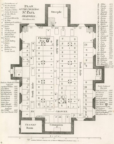 Plano de la Iglesia de San Pablo, Shadwell, Londres, demolida en 1817 de English School