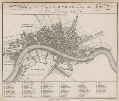 Plano de la Ciudad de Londres antes del incendio de 1666 de English School