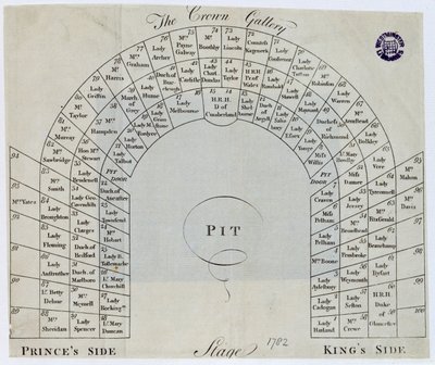 Plano de la Galería de la Corona en el Teatro del Rey, Haymarket de English School