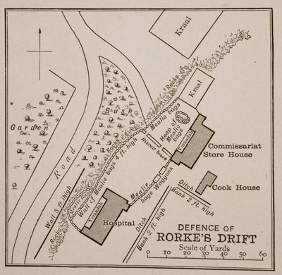 Plano de la defensa de Rorkes Drift de English School