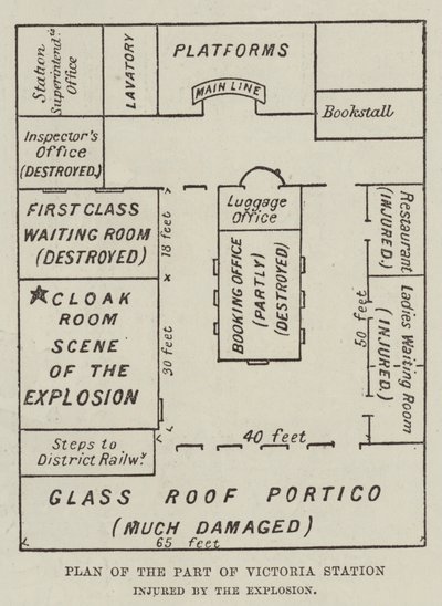 Plano de la parte de la estación Victoria dañada por la explosión de English School