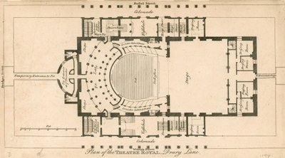 Plano del Teatro Real, Drury Lane, Londres de English School