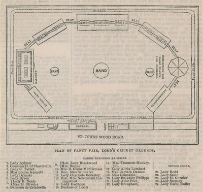 Plan de la feria de fantasía en el Campo de Cricket de Lord de English School